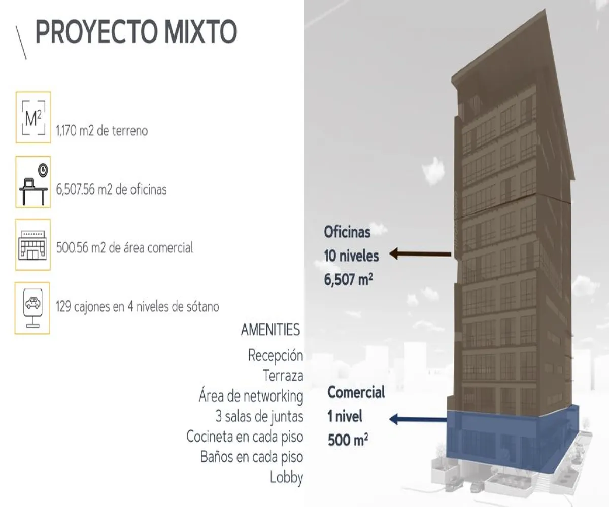 Oficina En Venta,Altamira,hipodromo S/N, Zapopan, Jalisco 45160, 1 Cuarto,hipodromo,9,poDQLnK