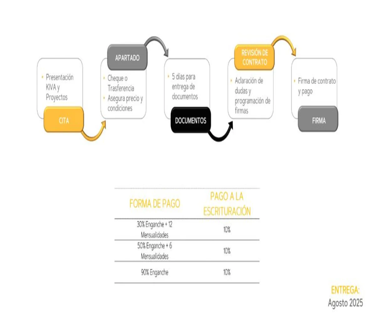 Bodega En Venta,Huaxtla,Carretera Libre Guadalajara-Ameca S/N, El Arenal, Jalisco 45368,Carretera Libre Guadalajara-Ameca,pW6jGer Bodega En Venta,Huaxtla,Carretera Libre Guadalajara-Ameca S/N, El Arenal, Jalisco 45368,Carretera Libre Guadalajara-Ameca,pW6jGer