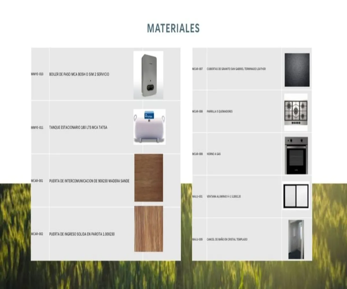 Departamento En Venta,Monumental,Ocosingo 2103 4, Guadalajara, Jalisco 44320, 2 Habitaciones,2 Baños,Ocosingo,2,p1jVL2e