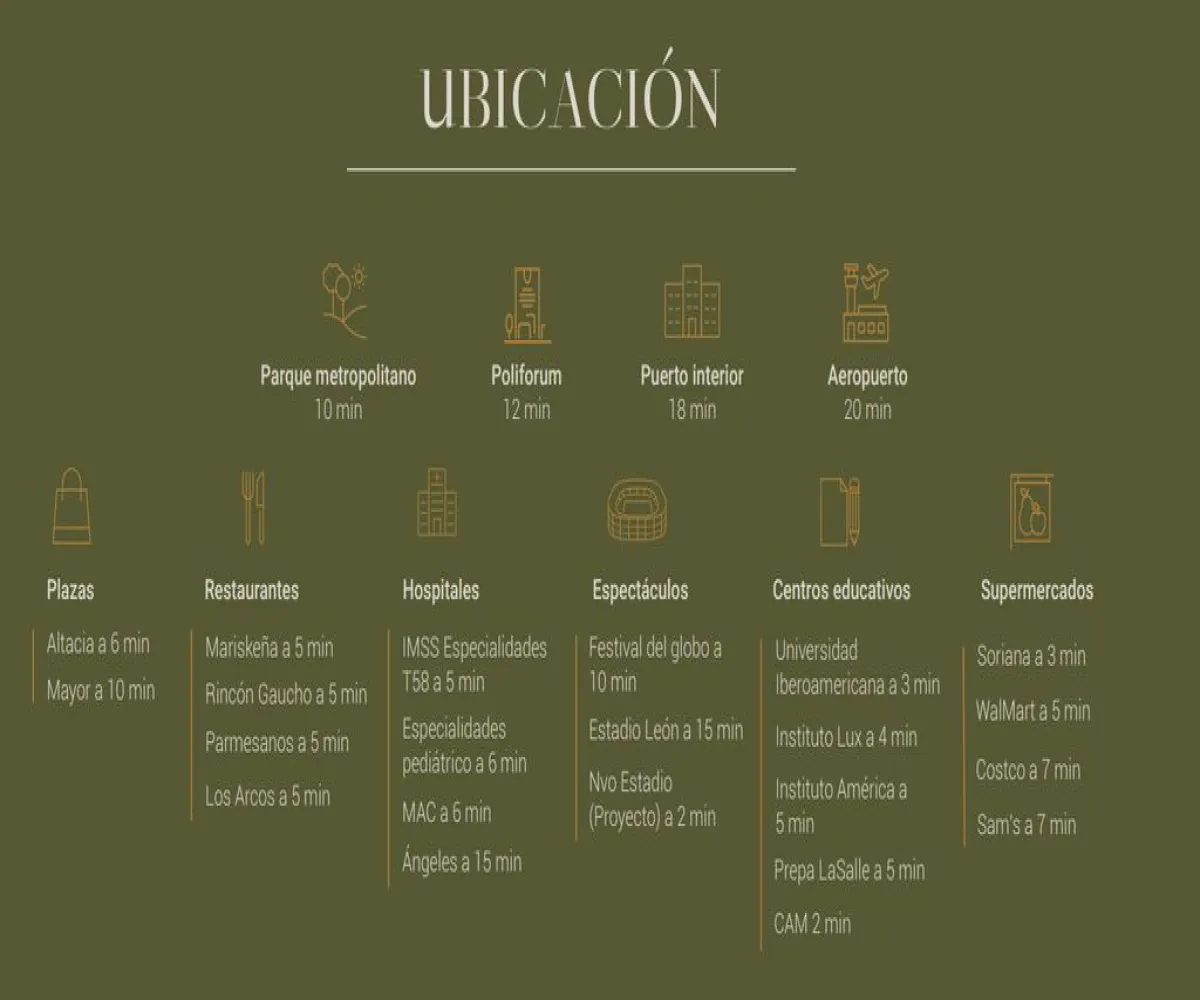 Departamento En PreVenta,Amberes Residencial,José Maria Morelos S/N, León, Guanajuato 37237, 2 Habitaciones,2 Baños,José Maria Morelos,1,pkecAfg