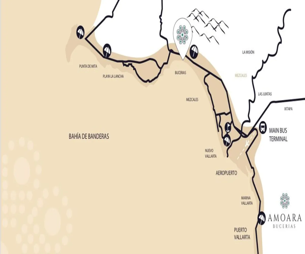 Departamento En Venta,Bucerías Centro,Playa de los Picos 3, Bahía de Banderas, Nayarit 63732, 2 Habitaciones,2 Baños,Playa de los Picos ,3,pu9Kkey